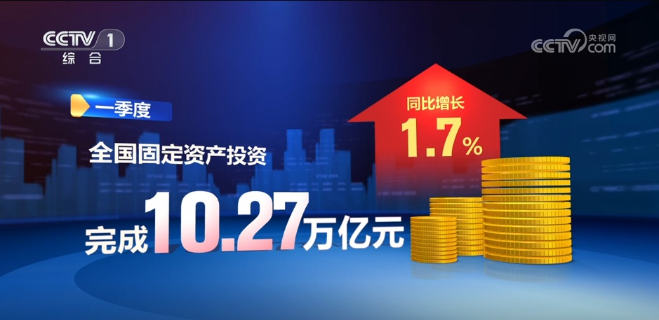 稳投资政策加力显效 重大工程靠前发力 一季度我国固定资产投资回升向好