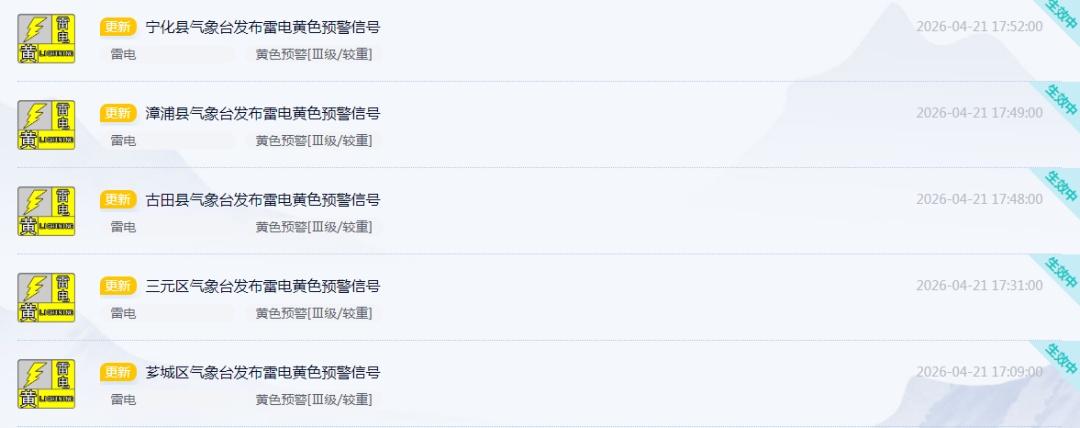 雷电大雾！福建多地发布预警，福州天气又将大反转