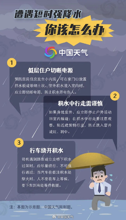 华南暴雨来了！局地需警惕雷暴大风+冰雹