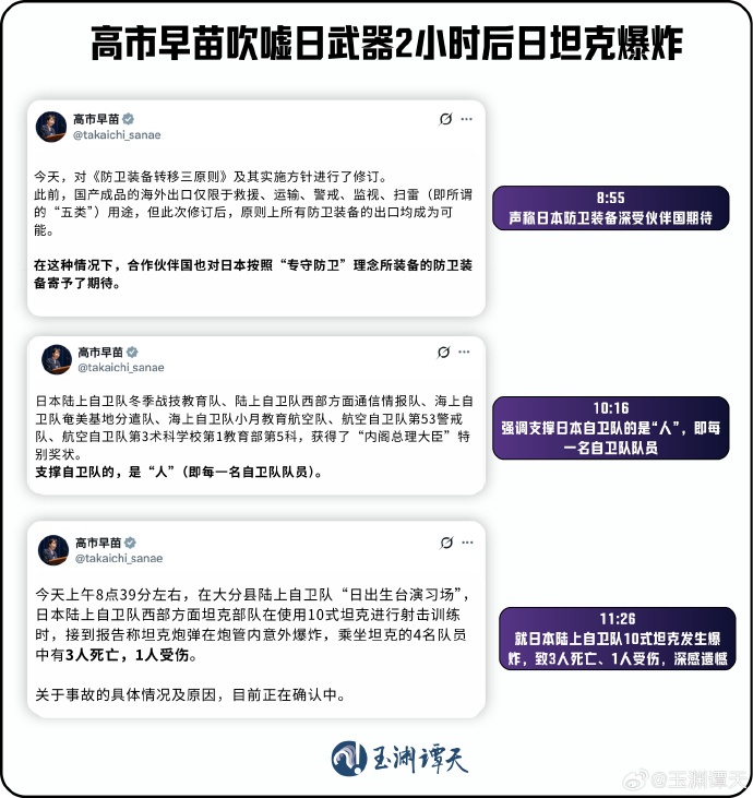 高市早苗吹嘘日本武器，遭打脸