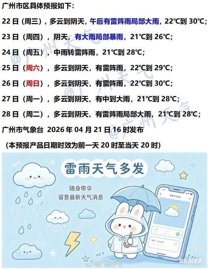 广东大范围强降水来袭，广州午后雷雨先“热身”