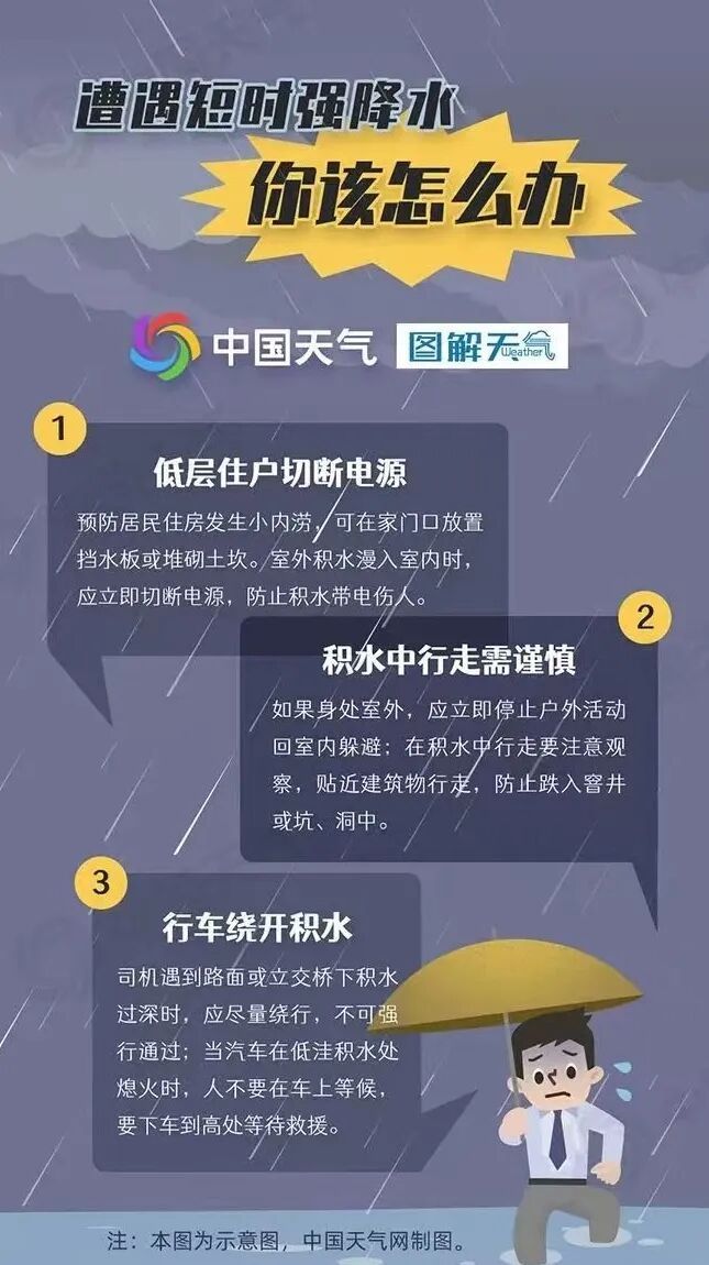 熬过这场雨，湿凉下线！浙江气温将快速回升，朝着30℃奔去