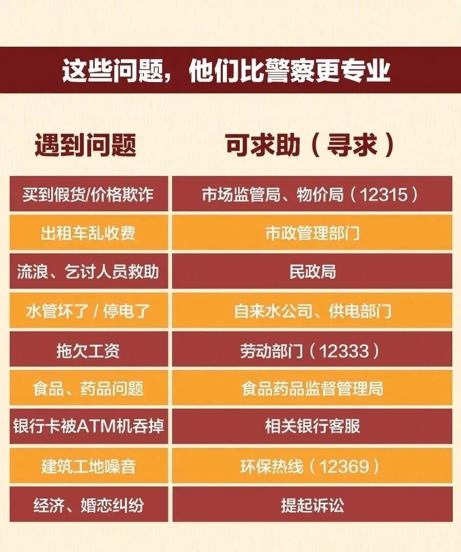 拘！宁夏一男子醉酒两小时内恶意拨打110达38次