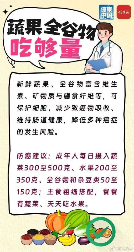 做到这几点，降低癌症风险！