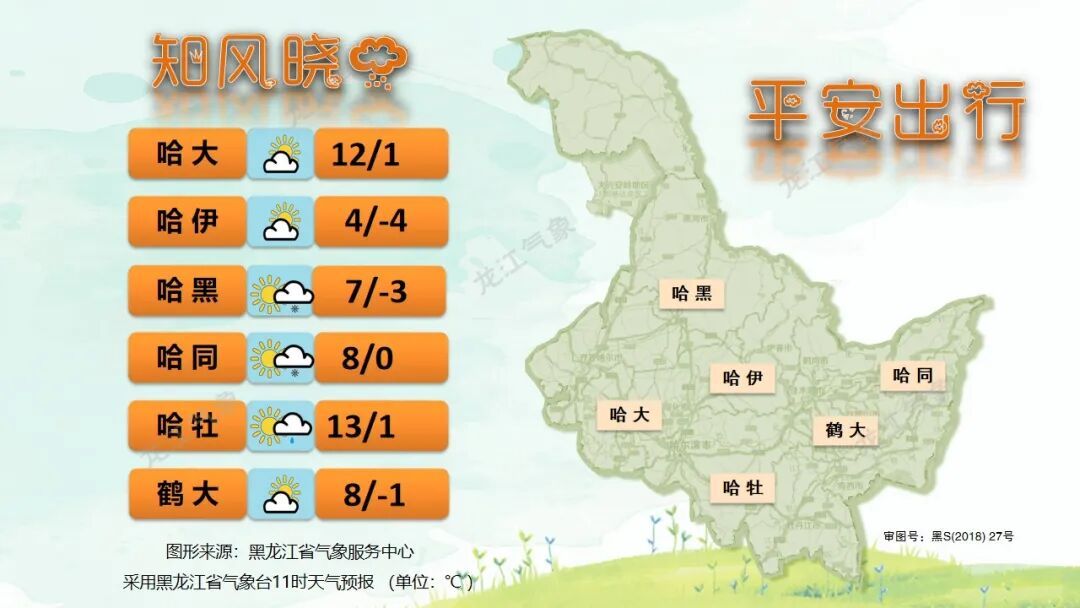 黑龙江雨雪天气持续，阵风可达9级