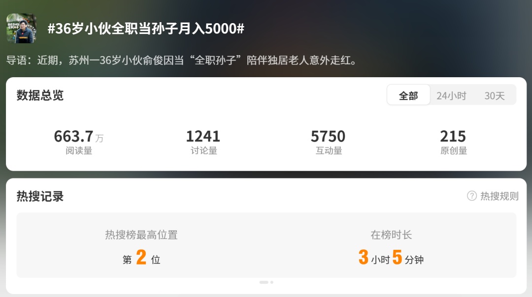 化妆一天接100多单，摆摊日销千份……这些工作收入可观，引发全网热议