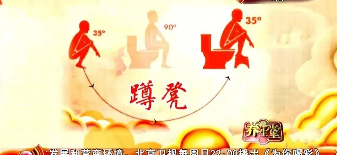 便秘别硬扛，出现这几种情况，可能是癌症信号