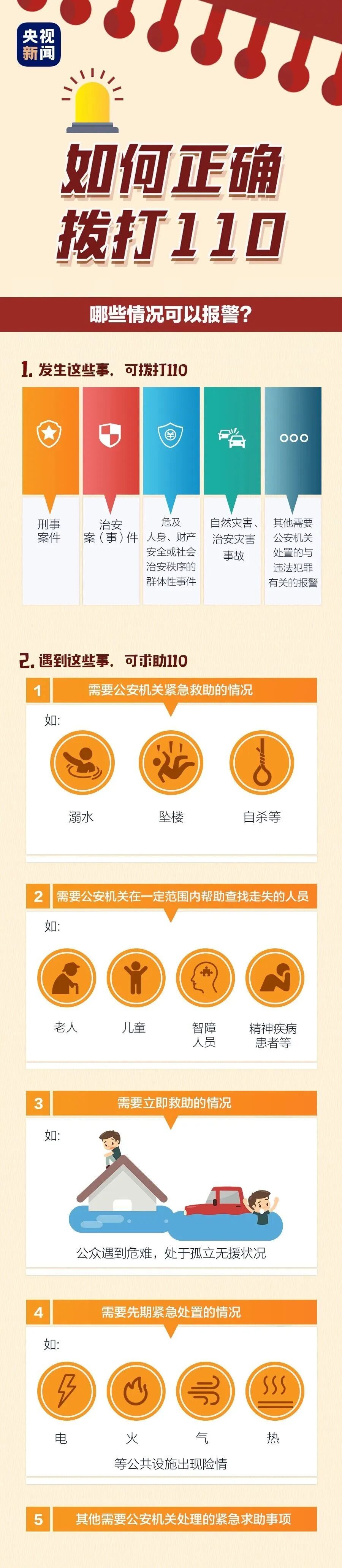 拘！宁夏一男子醉酒两小时内恶意拨打110达38次