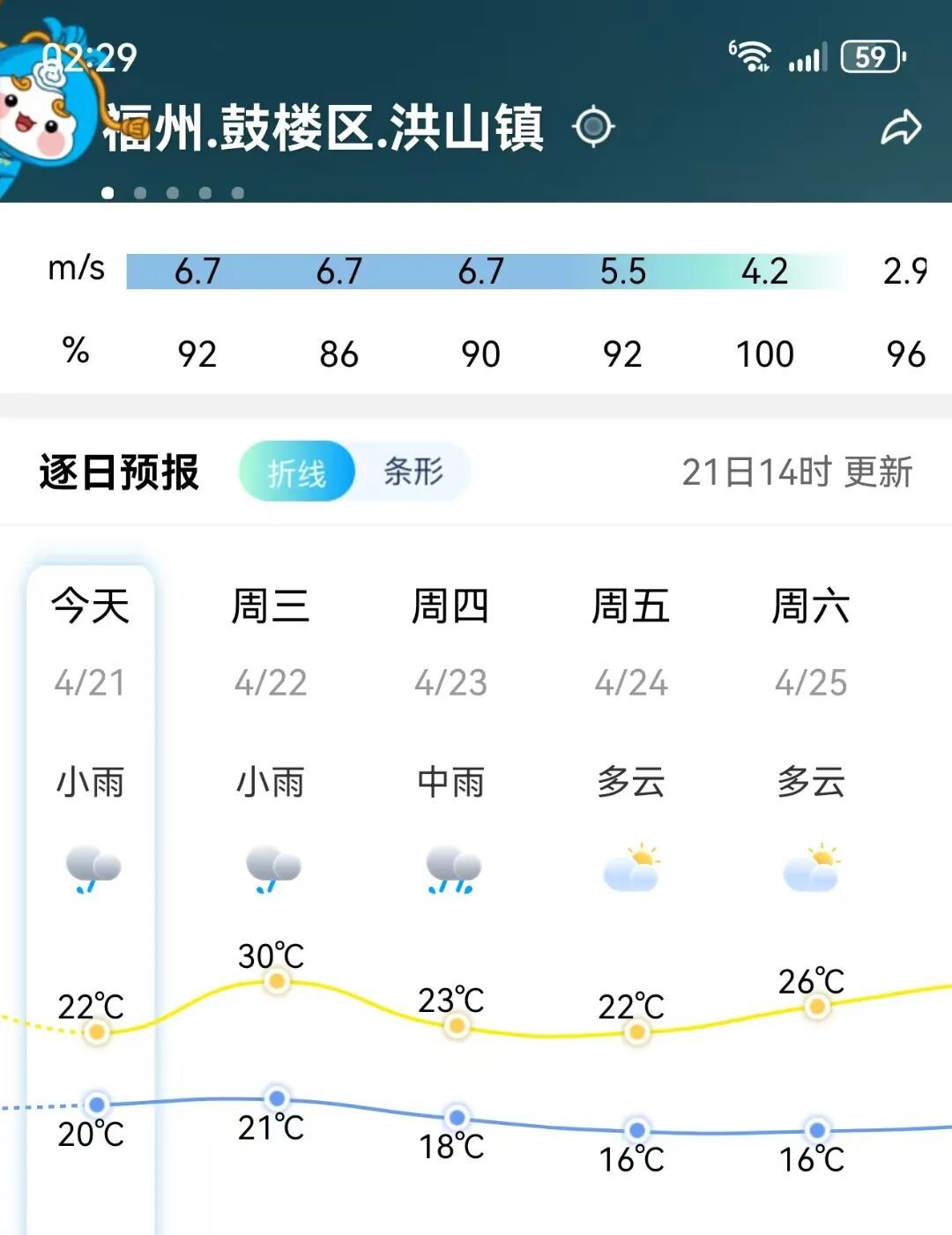 雷电大雾！福建多地发布预警，福州天气又将大反转