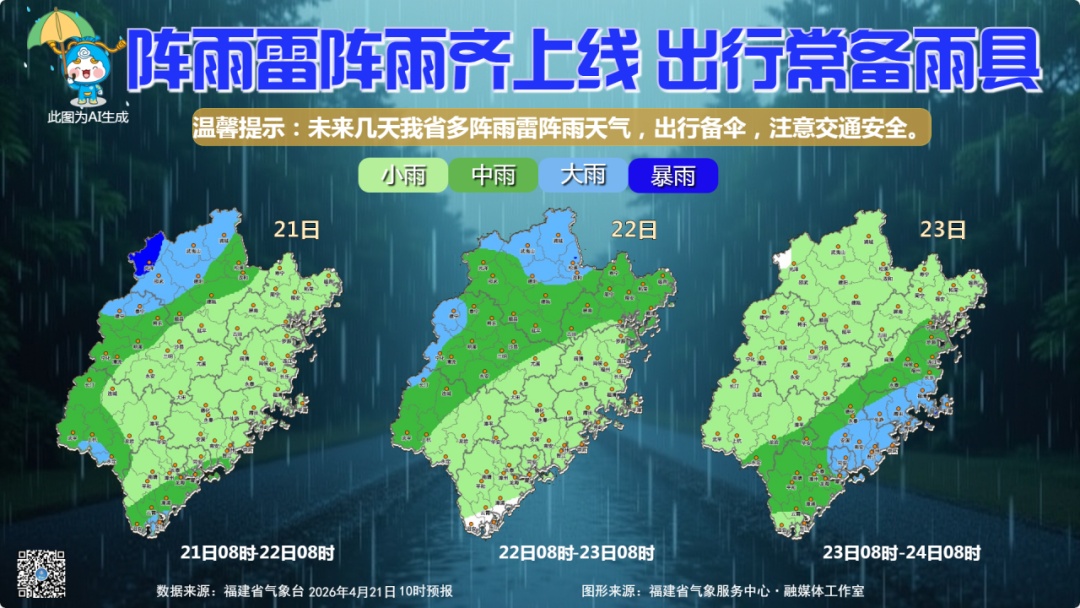 雷电大雾！福建多地发布预警，福州天气又将大反转