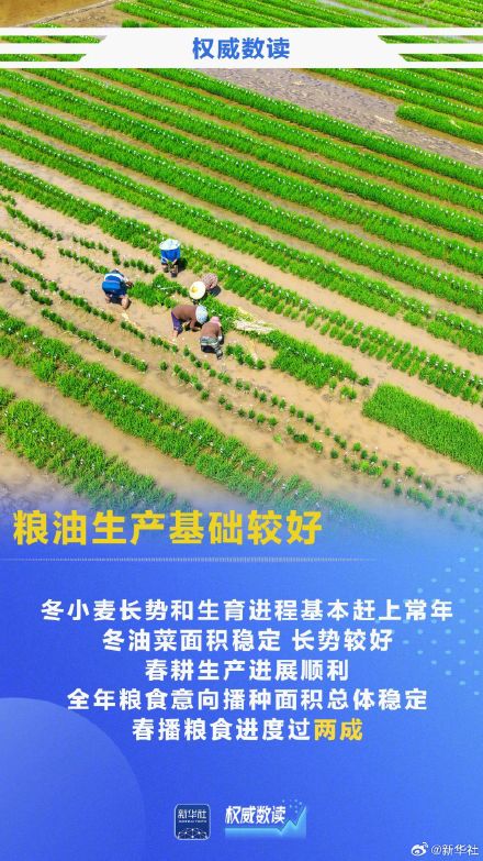 一季度农业农村经济发展势头良好！