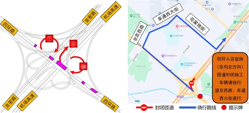@北京市民 本周末四元桥大修进入第三阶段，3条匝道封闭，这样走→