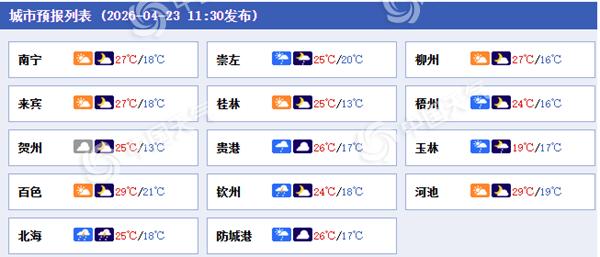 广西部分地区今天至26日仍有降雨 今夜到明天局地有大雨或暴雨