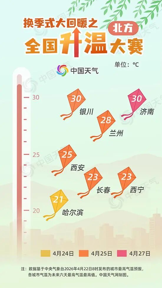 强降水+强对流！广东暴雨要来了！广州晚高峰小心雨水“突袭”