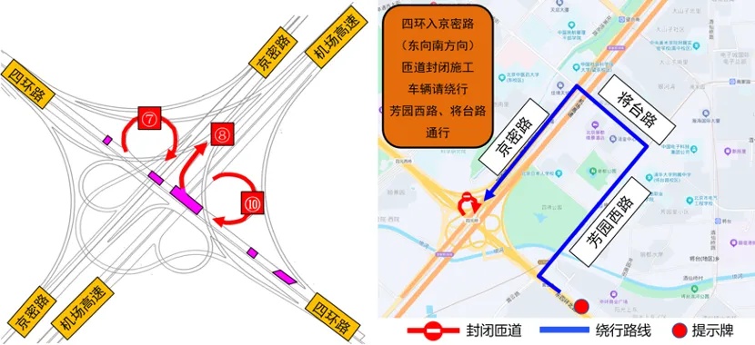 @北京市民 本周末四元桥大修进入第三阶段，3条匝道封闭，这样走→