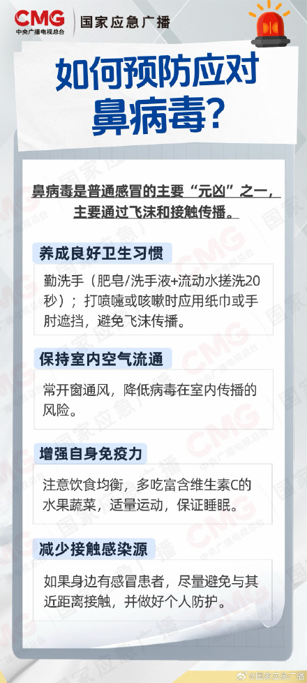 近期高发！感冒可能是鼻病毒惹的祸