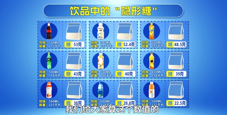 水果中的这种成分，会“喂大”癌细胞？不想养癌，这些东西一定要少吃