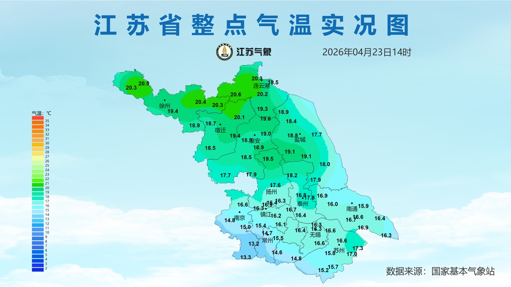 25℃！江苏气温大反弹