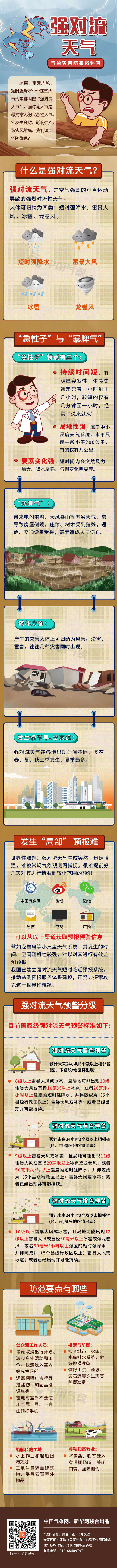 广东广西强降雨来袭