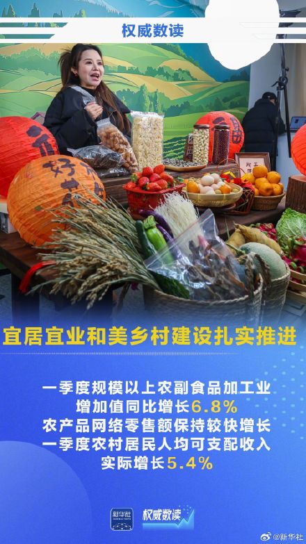 一季度农业农村经济发展势头良好！