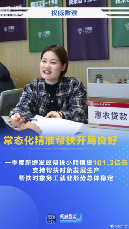 一季度农业农村经济发展势头良好！