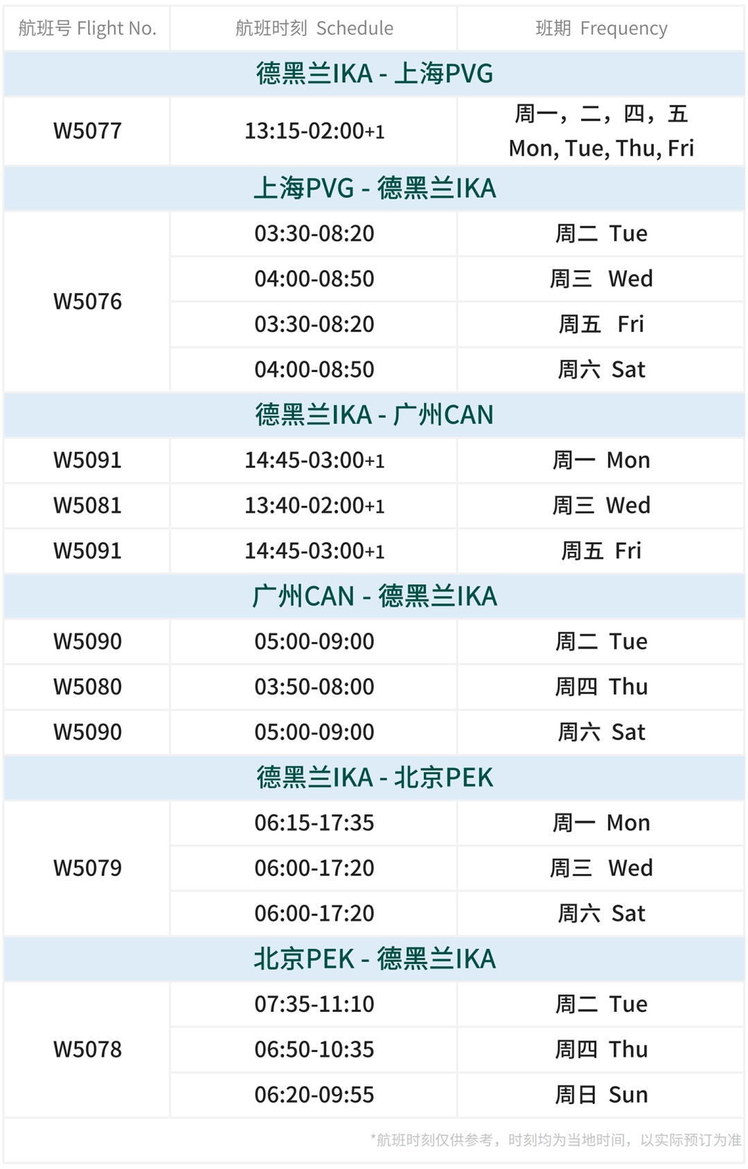 伊朗将恢复往返中国航班，涉及多条航线