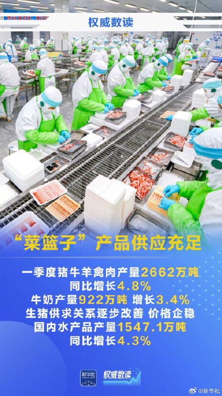 一季度农业农村经济发展势头良好！