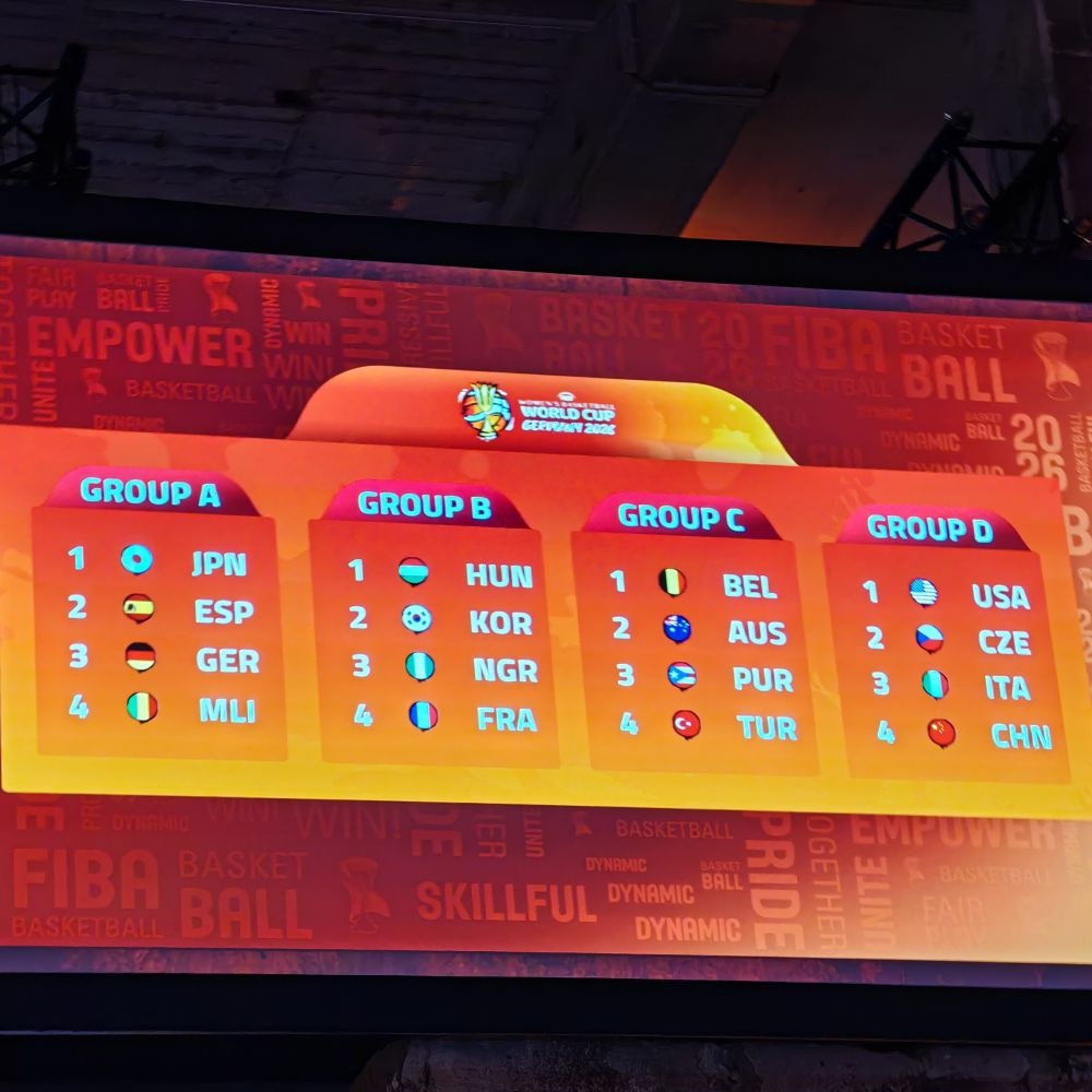 中国女篮与美国队同组！世界杯征程场场硬仗