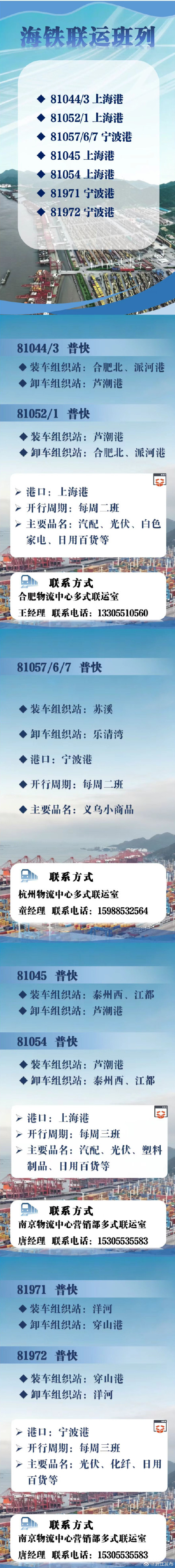 新图落地！长三角海铁联运再添重磅线路