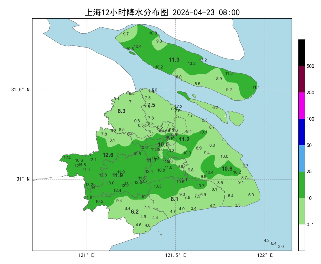 今天上海凉意十足，气温为近期低点，明天起阳光回归，下周一直冲28℃