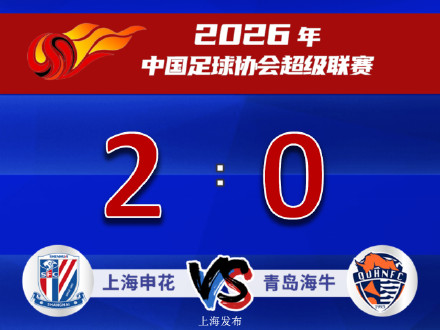 上海申花主场以2：0战胜青岛海牛，排名升至第5
