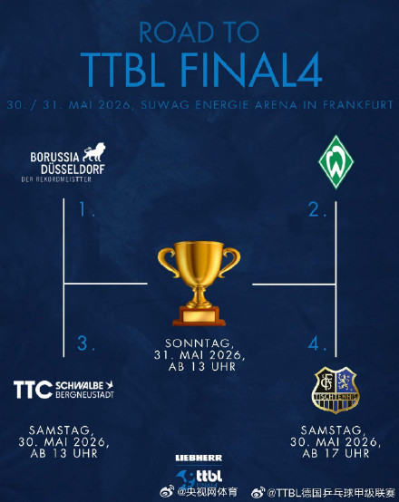 樊振东5月底出战德甲四强赛