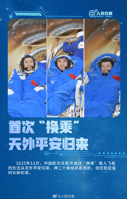 一组海报回顾神20太空之旅名场面