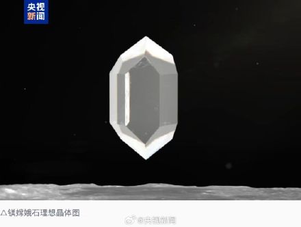 点赞！中国科学家发现2种月球新矿物