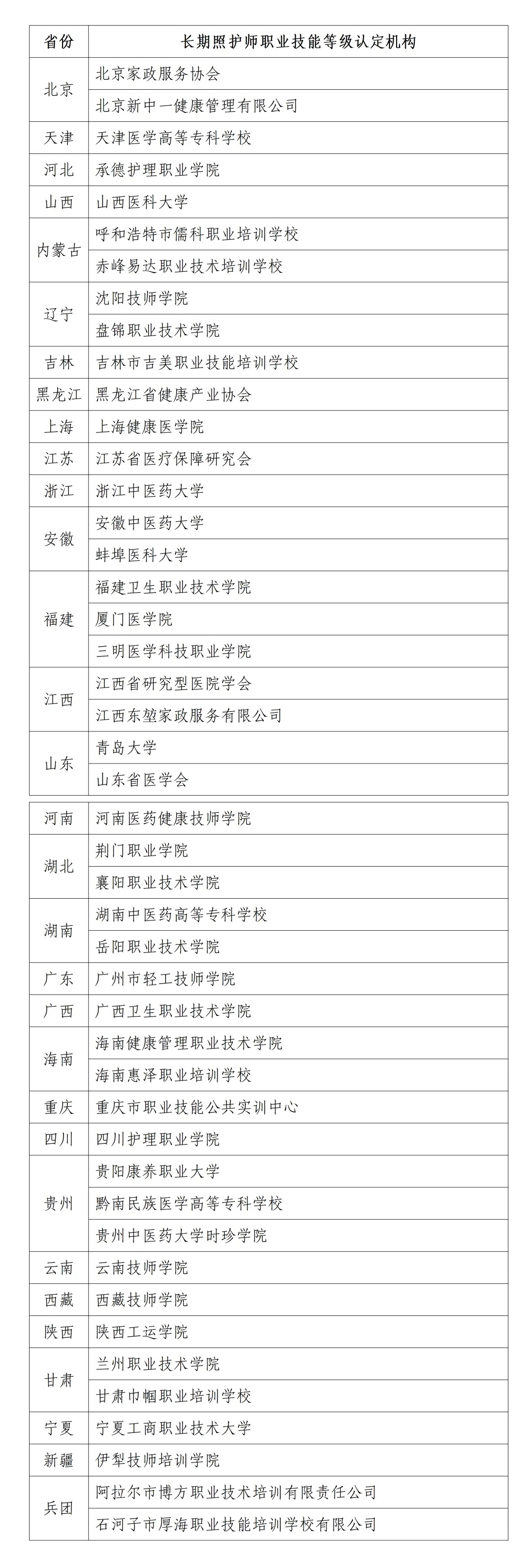 近千万岗位空缺中！这个新兴职业与每个人都有关！一文读懂→