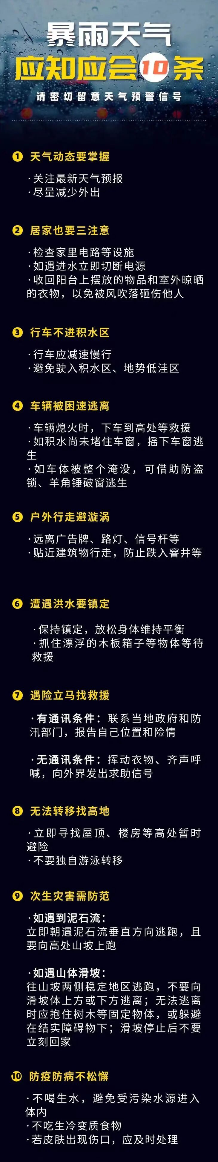 海口分区暴雨红色预警生效！请注意防范→