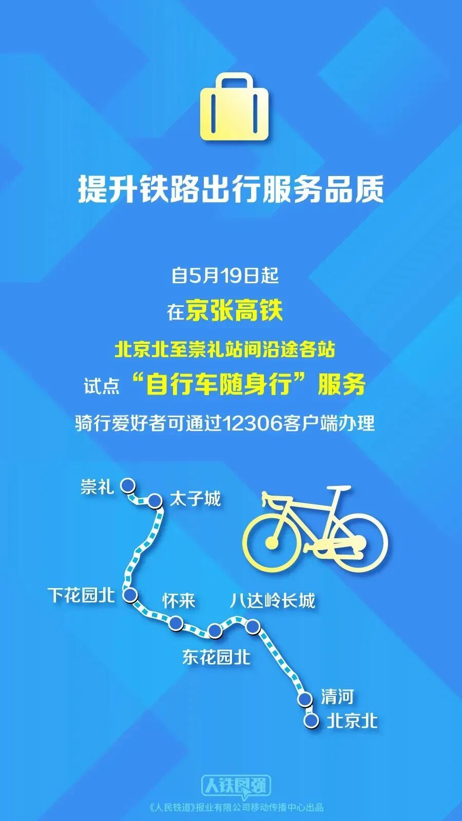 12306上新！（附优惠券领取方法）