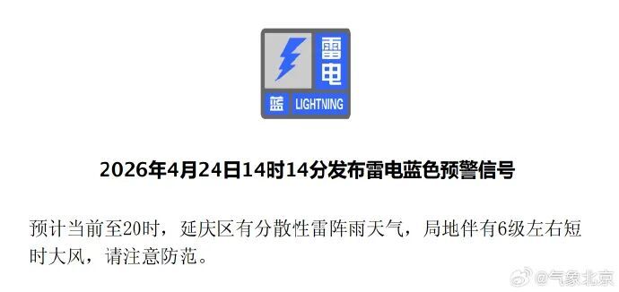 北京多区发布雷电蓝色预警！周末阵风再来袭，山区有雷雨