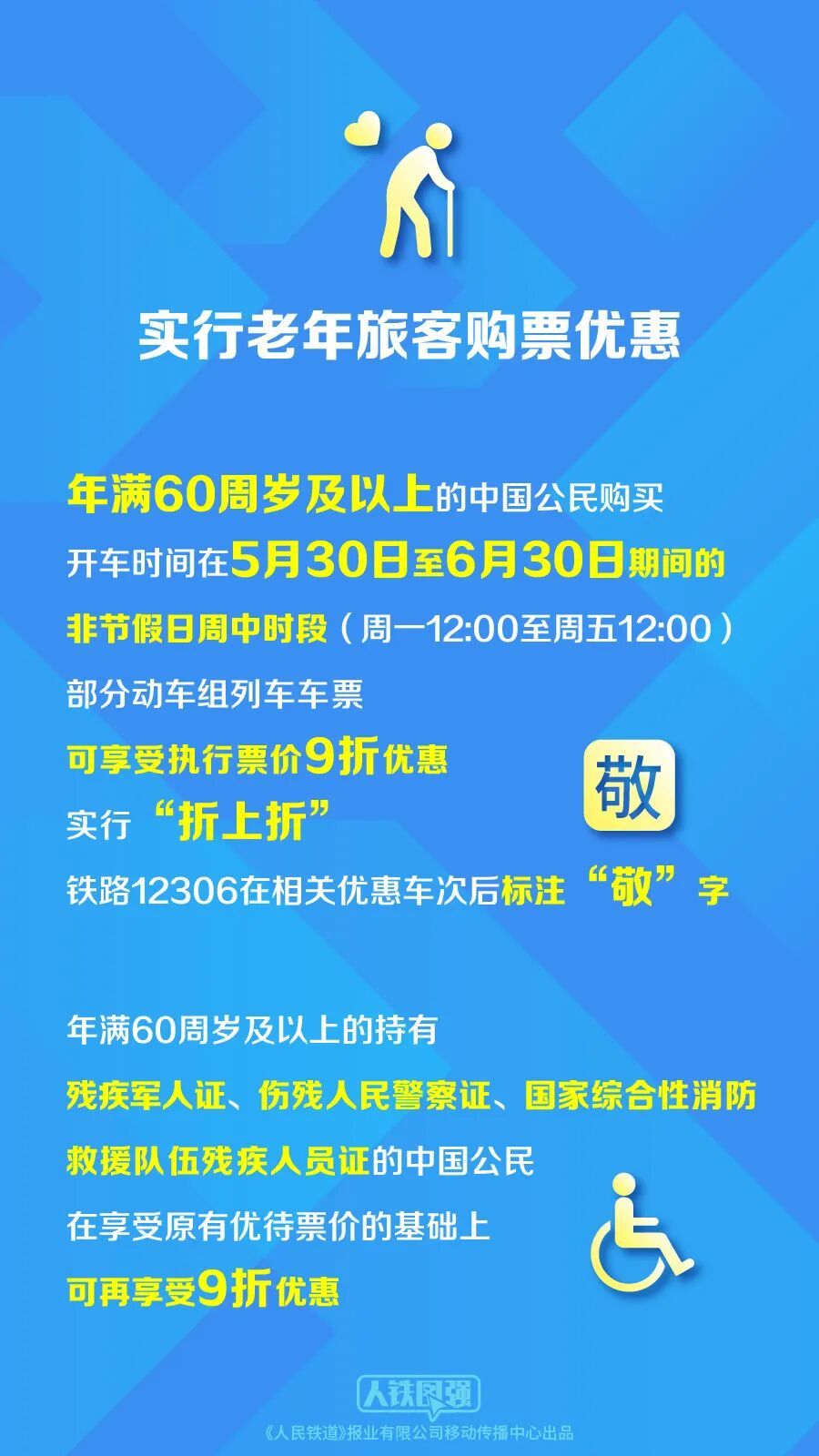 优惠券+折上折！铁路部门推出旅游惠民新举措