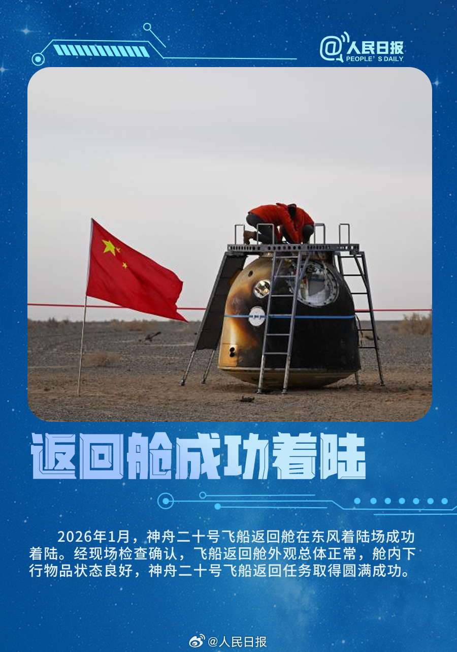 一组海报回顾神20太空之旅名场面