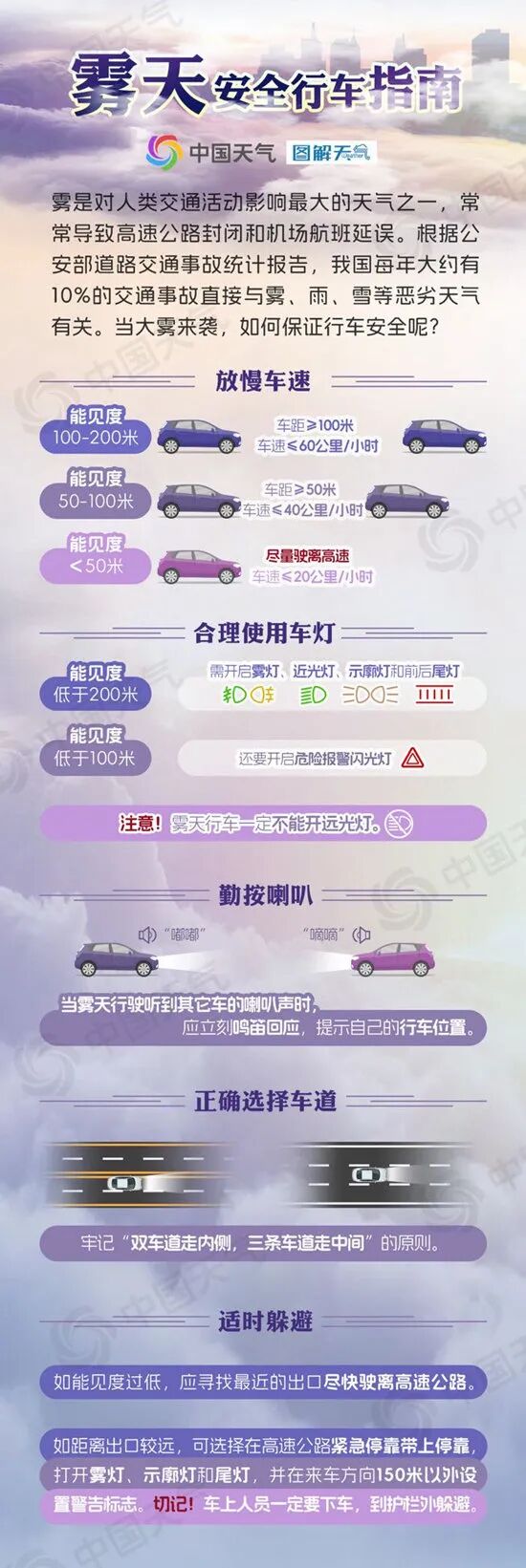 大雾警报！今夜到明晨，江苏中东部部分地区有雾或浓雾！