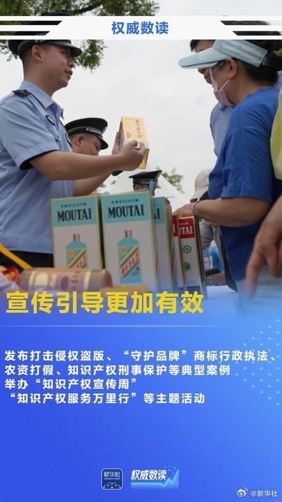 打击侵权假冒年度报告来了