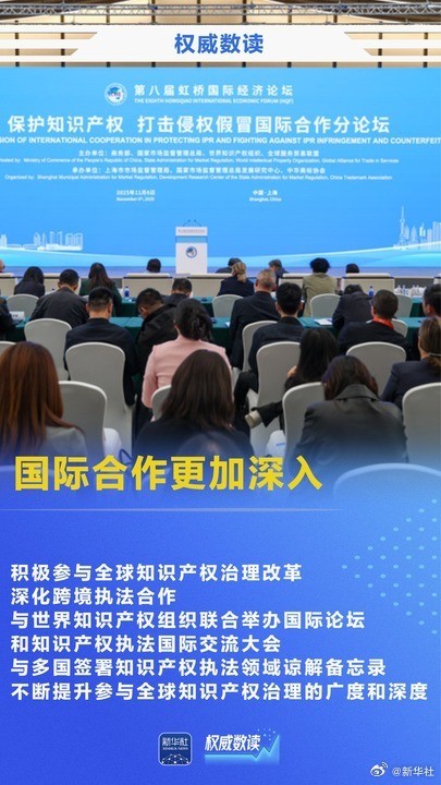 打击侵权假冒年度报告来了