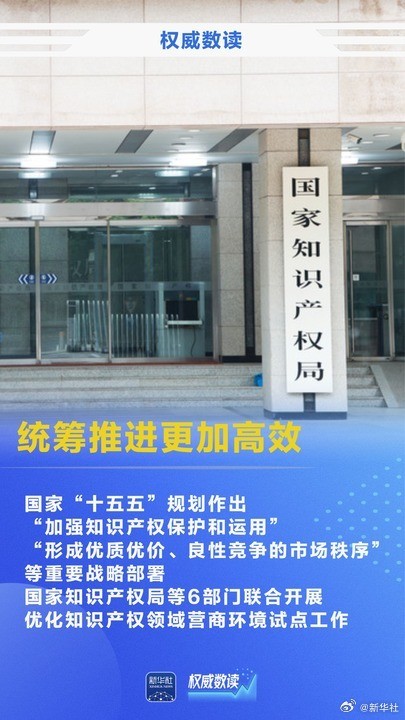 打击侵权假冒年度报告来了