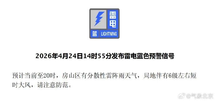 北京多区发布雷电蓝色预警！周末阵风再来袭，山区有雷雨