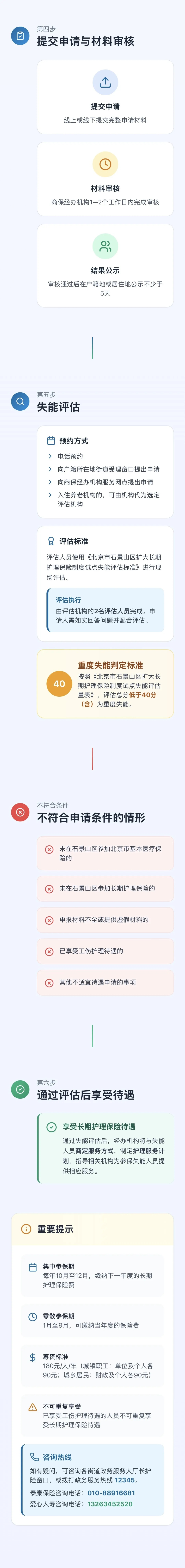 近千万岗位空缺中！这个新兴职业与每个人都有关！一文读懂→
