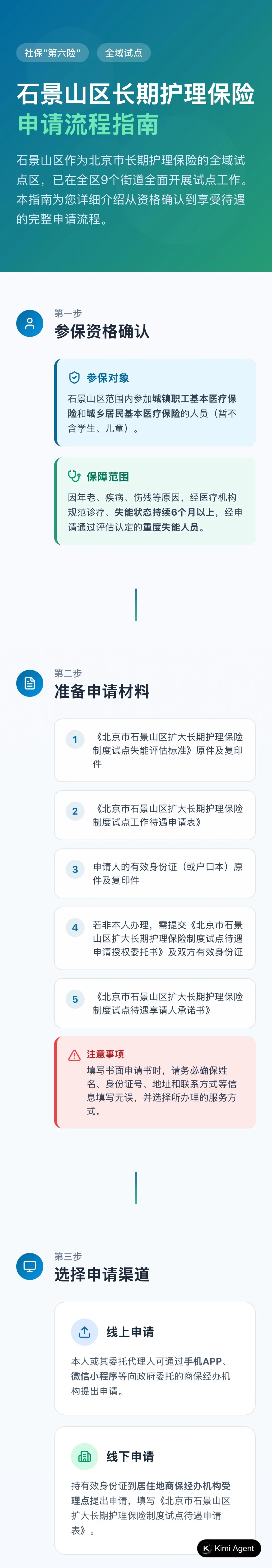 近千万岗位空缺中！这个新兴职业与每个人都有关！一文读懂→