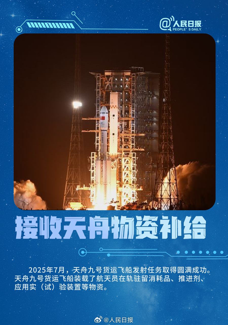 一组海报回顾神20太空之旅名场面