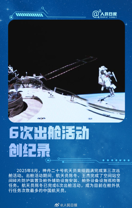 一组海报回顾神20太空之旅名场面