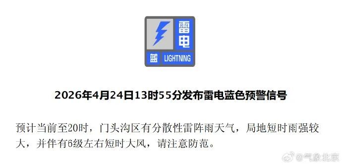 北京多区发布雷电蓝色预警！周末阵风再来袭，山区有雷雨